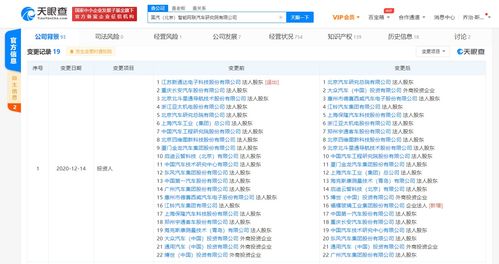 福耀玻璃關聯(lián)公司戰(zhàn)略入股國汽北京智能網(wǎng)聯(lián)汽車研究院，深化汽車產(chǎn)業(yè)軟件布局